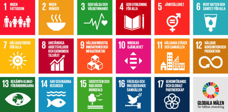 SLC - Agenda 2030Globala Malen Logo Och Ikoner